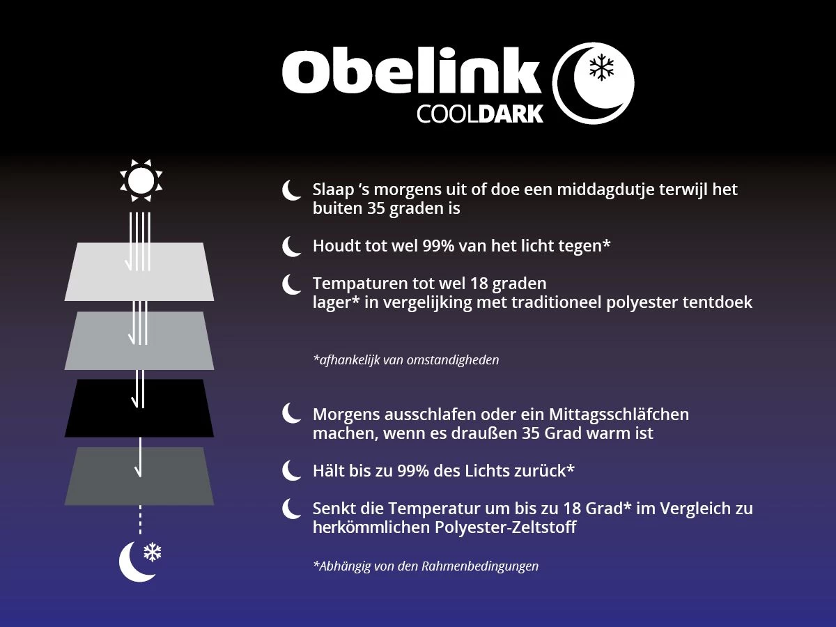 Obelink Tarp 400 CoolDark - Afbeelding 5